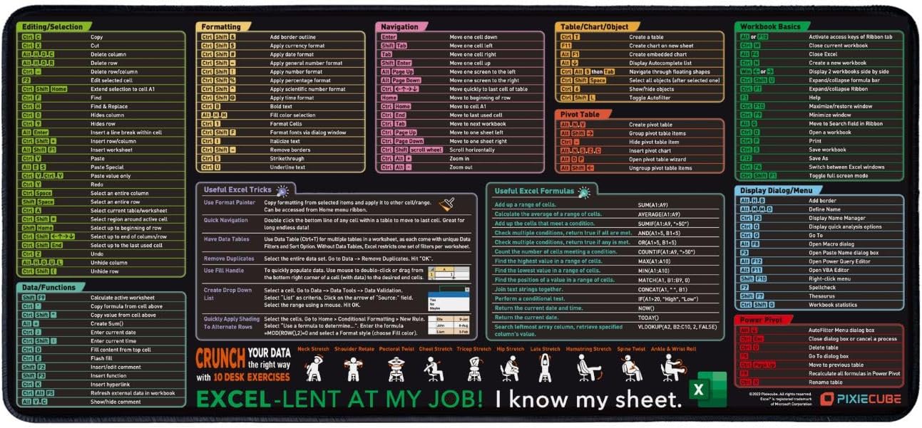 Excel Shortcut Keys Mouse Pad